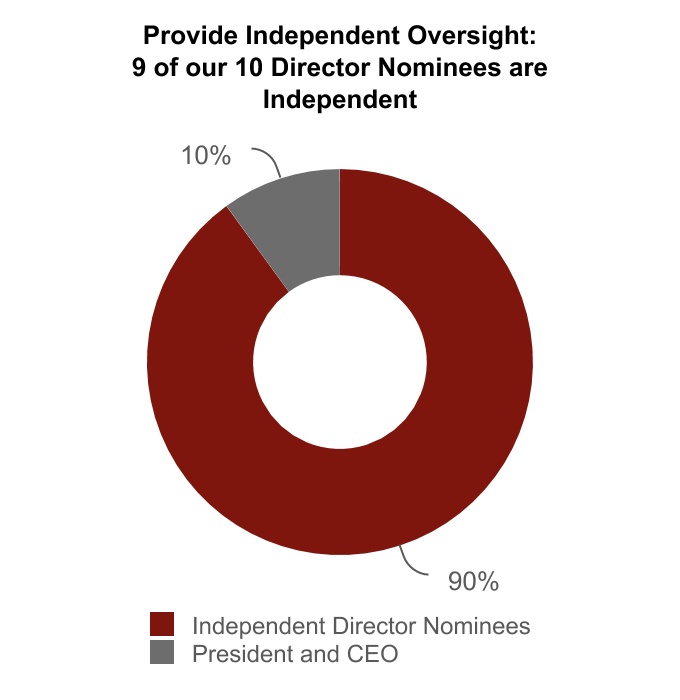 chart-269829c649e546c280c1.jpg